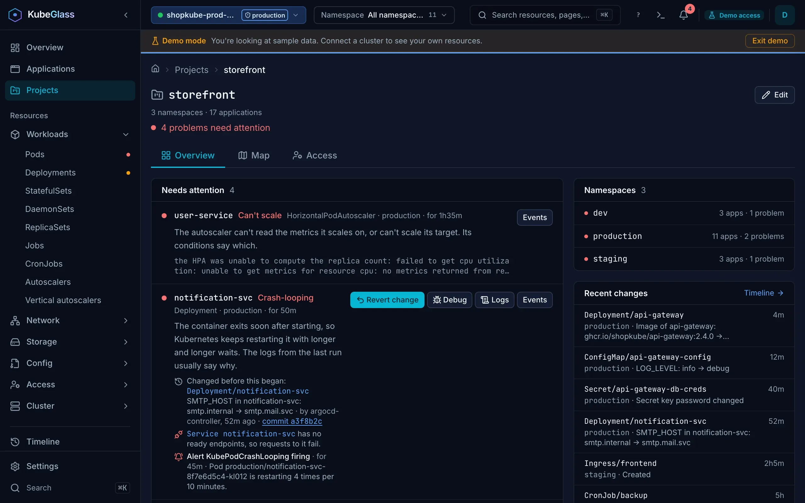 The storefront project's page in demo mode: 3 namespaces and 17 applications, 4 problems that need attention with Revert change and Debug on a crash-looping Deployment, its namespaces dev, production and staging with their problems, and recent changes